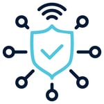 ProtectIQ