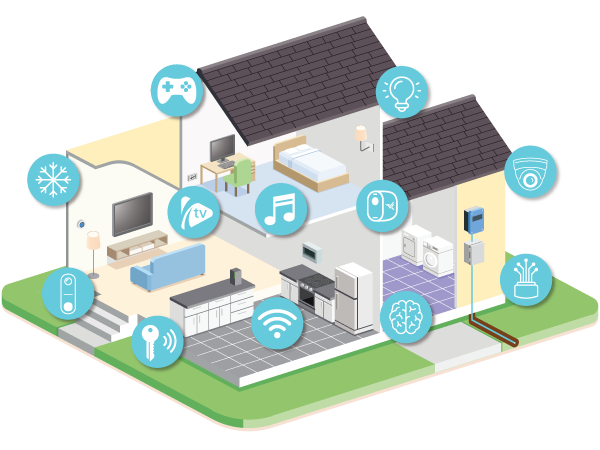 Home-Automation-1